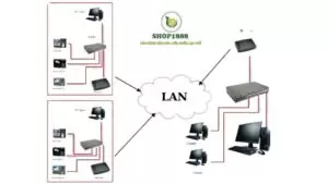 Cách kết nối máy chấm công với mạng LAN nhanh chóng và dễ dàng